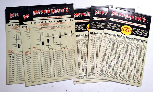 Lot 1277 - ADVERTISING WALL CHARTS