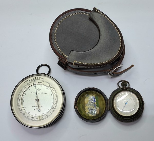 Lot 1043 - SCIENTIFIC INSTRUMENTS