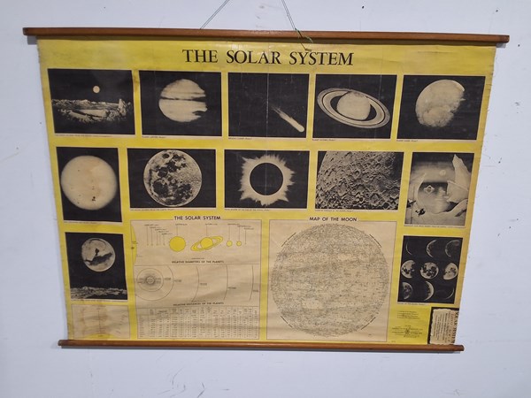 Lot 19 - THE SOLAR SYSTEM WALL HANGING